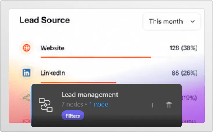 easy website preview and sharing